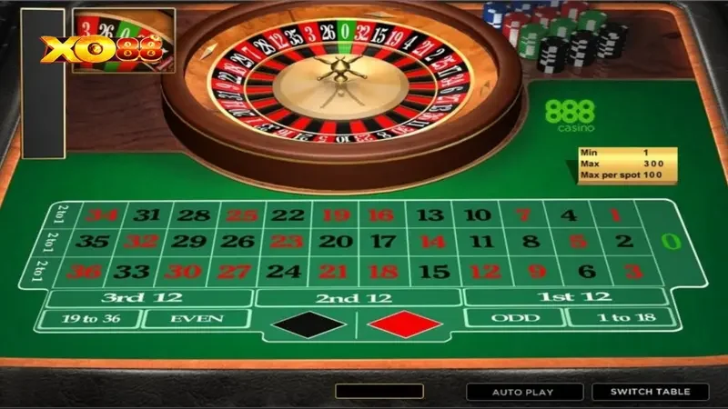 Nguồn gốc và quá trình lịch sử của Roulette