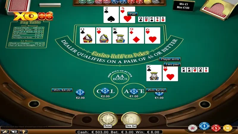 Sơ lược về trò chơi vui nhộn - Poker