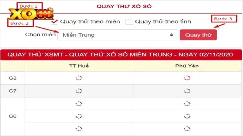 quay thử xố số miền Trung